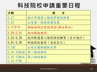 www.themegallery.com 44
科技院校申請重要日程
日期 項 目
2.17 個人申請第二階段準備說明會
3.23 公告第一階段篩選結果
3.17中午 模擬面詴行前說明會(務必參加)
3.29-3.31 校內模擬面詴
3.24-4.30 校內甄選第二階段個別輔導（自行進行）
4.01-4.30 科技院校複詴（各校自訂）
5.5前 公告正備取錄取名單
5.10 12點前 第一階段辦到
5.10 13點至
5.12 17點
第二階段報到
 
