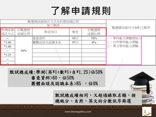 www.themegallery.com 9
甄詴總成績:學測(英*1+數*1+自*1.25)佔50%
審查資料>60，佔50%
團體面談及認識本系>85 ，佔0%
甄詴總成績相同，又超過錄取名額，按
總級分、自然、英文的分數依序篩選
了解申請規則
 