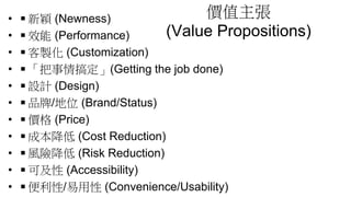 價值主張
(Value Propositions)
• ◾新穎 (Newness)
• ◾效能 (Performance)
• ◾客製化 (Customization)
• ◾「把事情搞定」(Getting the job done)
• ◾設計 (Design)
• ◾品牌/地位 (Brand/Status)
• ◾價格 (Price)
• ◾成本降低 (Cost Reduction)
• ◾風險降低 (Risk Reduction)
• ◾可及性 (Accessibility)
• ◾便利性/易用性 (Convenience/Usability)
 
