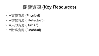 關鍵資源 (Key Resources)
• ◾實體資源 (Physical)
• ◾智慧資源 (Intellectual)
• ◾人力資源 (Human)
• ◾財務資源 (Financial)
 