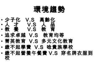 環境趨勢環境趨勢
• 少子化少子化 V.SV.S 高齡化高齡化
• 人 才人 才 V.SV.S 人 品人 品
• 教 養教 養 V.SV.S 教 育教 育
• 追求卓越 V.SV.S 教育均等
• 菁英教育 V.SV.S 多元文化教育
• 繳不起學費 V.SV.S 唸貴族學校
• 繳不起營養午餐費 V.SV.S 穿名牌衣服到
校
 