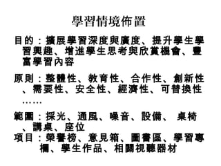 學習情境 置佈
目的：擴展學習深度與廣度、提升學生學
習興趣、增進學生思考與欣賞機會、豐
富學習內容
原則：整體性、教育性、合作性、創新性
、需要性、安全性、經濟性、可替換性
……
範圍：採光、通風、噪音、設備、 桌椅
、講桌、座位
項目：榮譽榜、意見箱、圖書區、學習專
欄、學生作品、相關視聽器材
 