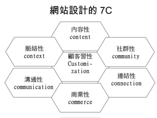 網站設計的 7C
 