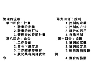 管理的流程
第七回合：計畫
1. 計畫的定義
2. 計畫的制訂法
3. 管理者的時間計畫
第八回合：命令
1. 工作分配
2. 命令下達方法
3. 工作結果的檢討
4. 狀況共有與自我命
令
第九回合：控制
1. 控制的定義
2. 控制的方法
3. 報告的活用
4. 自我控制
第十回合：協調
1. 協調的定義
2. 協調的方法
3. 經由對談的協
調
4. 整合的協調
 