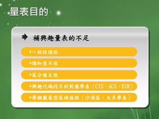 補興趣量表的不足
一致性過低
量表目的
諧和度不佳
區分值太低
興趣代碼找不到對應學系（CIS、ACS、EIR）
學類圖扇型區域偏誤（沙漠區、太多學系）
 