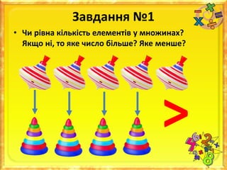 Завдання №1
• Чи рівна кількість елементів у множинах?
Якщо ні, то яке число більше? Яке менше?
>
 
