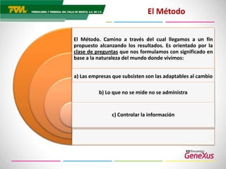 Procesos de Misión Crítica (Cifras Operación Ferroviaria)