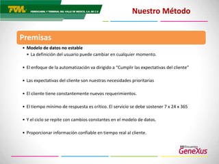 Procesos de Misión Crítica (Cifras Operación Intermodal)