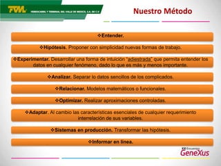 Procesos Certificados ISO-9008 