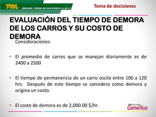 Informar en línea.Herramienta inteligente