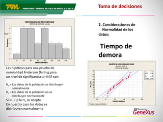 Tecnología de ferrovalle con genexus