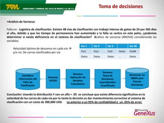 Tecnología de Ferrovalle con GeneXus