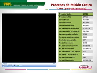  ¿Modelos matemáticos para la toma de      decisiones? 
