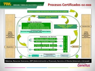 Procesos de Misión Crítica