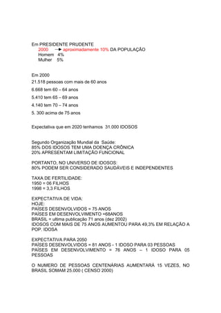 Em PRESIDENTE PRUDENTE
  2000     aproximadamente 10% DA POPULAÇÃO
  Homem 4%
  Mulher 5%


Em 2000
21.518 pessoas com mais de 60 anos
6.668 tem 60 – 64 anos
5.410 tem 65 – 69 anos
4.140 tem 70 – 74 anos
5. 300 acima de 75 anos


Expectativa que em 2020 tenhamos 31.000 IDOSOS


Segundo Organização Mundial da Saúde:
85% DOS IDOSOS TEM UMA DOENÇA CRÔNICA
20% APRESENTAM LIMITAÇÃO FUNCIONAL

PORTANTO, NO UNIVERSO DE IDOSOS:
80% PODEM SER CONSIDERADO SAUDÁVEIS E INDEPENDENTES

TAXA DE FERTILIDADE:
1950 = 06 FILHOS
1998 = 3,3 FILHOS

EXPECTATIVA DE VIDA:
HOJE:
PAÍSES DESENVOLVIDOS = 75 ANOS
PAÍSES EM DESENVOLVIMENTO =68ANOS
BRASIL = ultima publicação 71 anos (dez 2002)
IDOSOS COM MAIS DE 75 ANOS AUMENTOU PARA 49,3% EM RELAÇÃO A
POP. IDOSA

EXPECTATIVA PARA 2050
PAÍSES DESENVOLVIDOS = 81 ANOS - 1 IDOSO PARA 03 PESSOAS
PAÍSES EM DESENVOLVIMENTO = 76 ANOS – 1 IDOSO PARA 05
PESSOAS

O NUMERO DE PESSOAS CENTENÁRIAS AUMENTARÁ 15 VEZES, NO
BRASIL SOMAM 25.000 ( CENSO 2000)
 