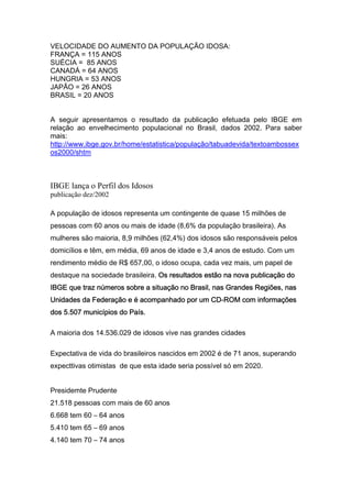 VELOCIDADE DO AUMENTO DA POPULAÇÃO IDOSA:
FRANÇA = 115 ANOS
SUÉCIA = 85 ANOS
CANADÁ = 64 ANOS
HUNGRIA = 53 ANOS
JAPÃO = 26 ANOS
BRASIL = 20 ANOS


A seguir apresentamos o resultado da publicação efetuada pelo IBGE em
relação ao envelhecimento populacional no Brasil, dados 2002. Para saber
mais:
http://www.ibge.gov.br/home/estatistica/população/tabuadevida/textoambossex
os2000/shtm



IBGE lança o Perfil dos Idosos
publicação dez/2002

A população de idosos representa um contingente de quase 15 milhões de
pessoas com 60 anos ou mais de idade (8,6% da população brasileira). As
mulheres são maioria, 8,9 milhões (62,4%) dos idosos são responsáveis pelos
domicílios e têm, em média, 69 anos de idade e 3,4 anos de estudo. Com um
rendimento médio de R$ 657,00, o idoso ocupa, cada vez mais, um papel de
destaque na sociedade brasileira. Os resultados estão na nova publicação do
IBGE que traz números sobre a situação no Brasil, nas Grandes Regiões, nas
Unidades da Federação e é acompanhado por um CD-ROM com informações
dos 5.507 municípios do País.

A maioria dos 14.536.029 de idosos vive nas grandes cidades

Expectativa de vida do brasileiros nascidos em 2002 é de 71 anos, superando
expecttivas otimistas de que esta idade seria possível só em 2020.


Presidemte Prudente
21.518 pessoas com mais de 60 anos
6.668 tem 60 – 64 anos
5.410 tem 65 – 69 anos
4.140 tem 70 – 74 anos
 