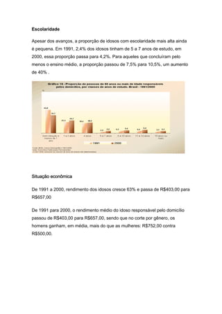 Escolaridade

Apesar dos avanços, a proporção de idosos com escolaridade mais alta ainda
é pequena. Em 1991, 2,4% dos idosos tinham de 5 a 7 anos de estudo, em
2000, essa proporção passa para 4,2%. Para aqueles que concluíram pelo
menos o ensino médio, a proporção passou de 7,5% para 10,5%, um aumento
de 40% .




Situação econômica

De 1991 a 2000, rendimento dos idosos cresce 63% e passa de R$403,00 para
R$657,00

De 1991 para 2000, o rendimento médio do idoso responsável pelo domicílio
passou de R$403,00 para R$657,00, sendo que no corte por gênero, os
homens ganham, em média, mais do que as mulheres: R$752,00 contra
R$500,00.
 