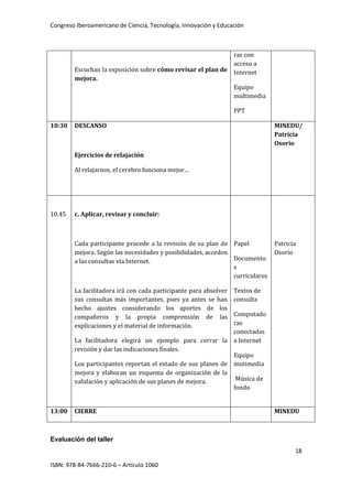 Congreso Iberoamericano de Ciencia, Tecnología, Innovación y Educación
18
ISBN: 978-84-7666-210-6 – Artículo 1060
Escuchan la exposición sobre cómo revisar el plan de
mejora.
ras con
acceso a
Internet
Equipo
multimedia
PPT
10:30 DESCANSO
Ejercicios de relajación
Al relajarnos, el cerebro funciona mejor…
MINEDU/
Patricia
Osorio
10.45 c. Aplicar, revisar y concluir:
Cada participante procede a la revisión de su plan de
mejora. Según las necesidades y posibilidades, acceden
a las consultas vía Internet.
La facilitadora irá con cada participante para absolver
sus consultas más importantes, pues ya antes se han
hecho ajustes considerando los aportes de los
compañeros y la propia comprensión de las
explicaciones y el material de información.
La facilitadora elegirá un ejemplo para cerrar la
revisión y dar las indicaciones finales.
Los participantes reportan el estado de sus planes de
mejora y elaboran un esquema de organización de la
validación y aplicación de sus planes de mejora.
Papel
Documento
s
curriculares
Textos de
consulta
Computado
ras
conectadas
a Internet
Equipo
mutimedia
Música de
fondo
Patricia
Osorio
13:00 CIERRE MINEDU
Evaluación del taller
 