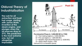 Olduvai Theory of
Industrialisation
The rush for oil
extraction and fossil
fuel usage, starting
with James Watts’
invention of the
steam engine, and
plunges when the
oil reserves drop to
37%. This prediction
is the most extreme
one, but not
altogether
impossible.
Peak Oil
c. 1930 c. 2025
Pre-Industrial Phase [c. 3,000,000 BC to 1765]
A = Tool making begins (c. 3,000,000 BC)
B = Fire use begins (c. 1,000,000 BC)
C = Neolithic Agricultural Revolution (c. 8,000 BC)
D = Watt's steam engine, 1765
Interval D-E is a transition period.
 