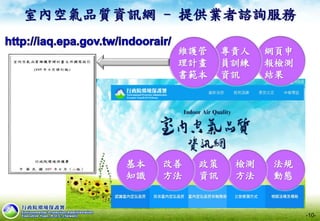 網頁申
報檢測
結果
專責人
員訓練
資訊
維護管
理計畫
書範本
法規
動態
檢測
方法
政策
資訊
改善
方法
基本
知識
室內空氣品質資訊網 - 提供業者諮詢服務
-10-
 