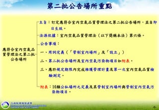 第二批公告場所重點
主旨：訂定應符合室內空氣品質管理法之第二批公告場所，並自即
日生效。
應符合室內空氣品
質管理法之第二批
公告場所
法源依據：室內空氣品質管理法（以下簡稱本法）第六條。
公告事項：
一、用詞定義（「管制室內場所」及「設立」）
二、第二批公告場所及室內空氣污染物項目如附表。
三、應於規定期限內完成維護管理計畫及第一次室內空氣品質檢
驗測定。
附表：16類公私場所之定義及其管制室內場所與管制室內空氣污
染物項目。
-6-
 