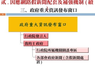 三、政府重大資訊發布窗口
8
行政院發言人
我的 E 政府
各部會政府新聞 ( 含假新聞處
置 )
行政院所屬機關闢謠專區
貳 . 因應網路假新聞配套及補強機制 ( 續
)
 