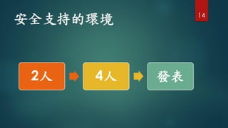 Lets do it together!
1. Hanlin (ϣƽ)
2. Nanyi
3. Kangxuan (VoiceTube)
14
 