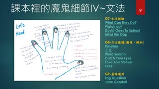 9neħIV~ķ
G7-
What Can They Do?
Watch out!
David Goes To School
Mind the Gap
G8-(D񡢚w{)
Timeline

Word Search
Catch Your Eyes
Love You Forever
Ours
G9-\
Tag Question
Jane Goodall
(B2U1)
 