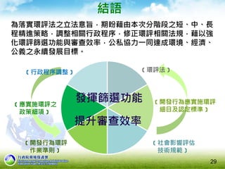 結語
29
﹝行政程序調整﹞
﹝應實施環評之
政策細項﹞
﹝開發行為環評
作業準則﹞
﹝開發行為應實施環評
細目及認定標準﹞
﹝環評法﹞
﹝社會影響評估
技術規範﹞
發揮篩選功能
提升審查效率
為落實環評法之立法意旨，期盼藉由本次分階段之短、中、長
程精進策略，調整相關行政程序，修正環評相關法規，藉以強
化環評篩選功能與審查效率，公私協力一同達成環境、經濟、
公義之永續發展目標。
 