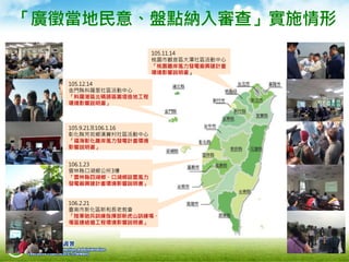 「廣徵當地民意、盤點納入審查」實施情形
105.9.21及106.1.16
彰化縣芳苑鄉漢寶村社區活動中心
「福海彰化離岸風力發電計畫環境
影響說明書」
105.12.14
金門縣料羅里社區活動中心
「料羅港區北碼頭區圍堤造地工程
環境影響說明書」
105.11.14
桃園市觀音區大潭社區活動中心
「桃園離岸風力發電廠興建計畫
環境影響說明書」
106.1.23
雲林縣口湖鄉公所3樓
「雲林縣四湖鄉、口湖鄉設置風力
發電廠興建計畫環境影響說明書」
106.2.21
臺南市新化區新和長老教會
「陸軍砲兵訓練指揮部新虎山訓練場、
場區連絡道工程環境影響說明書」
7
 