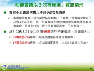  專案小組會議次數以不超過3次為原則
 本署環評專案小組作業要點第10點：「專案小組會議次數以不
超過3次為原則，並由初審會議主席就相關意見彙整後提報本
會審查。但情形特殊，經主任委員同意者，不在此限。 」
 統計105.6.21後共召開49場環評初審會議，決議情形：
 32場次(65%)專案小組獲致建議結論並提會案件。
 17場次(35%)專案小組決議補正案件，均於3次會議內完成。
「初審會議以３次為原則」實施情形
9
 