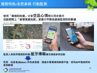 服務特色-全民參與 行動監測
12
監測人員使用環境即時通-藍牙傳輸擴充模組參與活動
民眾、自造者(Maker) 持有感測器，透過本署環境物聯網平臺、使用APP查詢即時
感測數據
使用「環境即時通」分享空品心情照片同步展示
活動期間上「愛環境資訊網」掌握大甲媽祖遶境監測即時數據
 