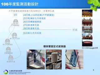 106年度監測活動設計
5
大甲鎮瀾宮遶境進香行程為期9天，本署擇五處
3月 24日晚上11時起駕(大甲鎮瀾宮)
25日駐駕彰化市南瑤宮
26日西螺鎮福興宮
27日新港奉天宮
28日新港奉天宮
31日彰化市天后宮
折返
新港奉天宮
彰化市南瑤宮
彰化市天后宮
西螺福興宮
大甲鎮瀾宮
照片來源:Google街景
環保署固定式感測器
 