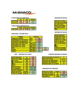 CAPACIDADE VOLUMETRICA 
MARGEM DE SEGURANÇA DE RISER 
ID 
OD 
BBL/M 
INTERIOR 
4.89 
3.50 
0.076 
PESO DO FLUIDO 
ANULAR 
12.52 
5.00 
0.420 
ALTURA AGUA MAR 
ALTURA POÇO 
CAPACIDADE HIDROSTÁTICA 
PESO AGUA MAR 
PESO 
CAP VOL. 
PSI/BBL 
ALTURA DO BOP 
CAP HID 
10.2 
0.106 
16.36 
MSR 
MARGEM DE SEGURANÇA DE MANOBRA 
DESCARGA VOLUMETRICA 
PROFUNDIDADE 
DIÂMETRO POÇO 
DIAMETRO CAMISA 
POL 
6.00 
DIAMETRO TUBO 
COMPRIMENTO DO PISTÃO 
POL 
12.00 
LIMITE DO FLUIDO 
EFICIENCIA VOLUMETRICA 
% 
97.00 
VISC. PLÁSTICA 
DESCARGA VOLUMETRICA 
GAL/STK 
4.406 
VEL DE RETIRADA 
DESCARGA VOL. REAL 
GAL/STK 
4.274 
P 
DESCARGA VOL. REAL 
BBL/STK 
0.101 
MSM 
SPM 
STK/MIN 
100.0 
101 
VAZÃO DA BOMBA 
VAZÃO 
BBL/MIN 
10.1 
10.2 
CAP VOLUMETRICA 
VAZÃO 
GAL/MIN 
424.2 
BHP PRESSÃO NO FUNDO 
PRESSÃO MÁXIMA DE ABSORÇÃO 
PROFUNDIDADE 
M 
3222 
PROFUNDIDADE DA SAPATA 
M 
PESO DO FLUIDO 
LB/GAL 
9.60 
PESO DO FLUIDO 
LB/GAL 
P anular 
PSI 
52 
PESO EQ. DE ABSORÇÃO 
LB/GAL 
P revestimento 
PSI 
20 
PRESSÃO DE ABSOÇÃO 
PSI 
PLc 
PSI 
431 
PRESSÃO MAX NO CHOKE 
PSI 
SIDPP 
PSI 
580 
BHP ESTÁTICA 
PSI 
5838.304 
BHP DINÂMICA 
PSI 
5910.304 
GRADIENTE DE PRESSÃO 
PRSSÃO HIDROST. 
PSI 
5258.304 
PESO EQ ESTAT. 
LB/GAL 
11.45 
PESO DO FLUIDO 
LB/GAL 
9.60 
PESO EQ. DINAM. 
LB/GAL 
10.79 
ALTURA DO POÇO 
M 
3222 
PRESSÃO HIDROS. 
PSI 
5258.304 
GRADIENTE 
PSI/M 
1.63 
TRIPLEX 
BOMBA  