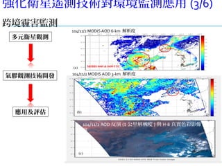 強化衛星遙測技術對環境監測應用 (3/6)
跨境霾害監測
多元衛星觀測
氣膠觀測技術開發
應用及評估
104/11/2 AOD 反演 (1 公里解析度 ) 與 H-8 真實色彩影像
圖
104/11/2 MODIS AOD 6-km 解析度
104/11/2 MODIS AOD 3-km 解析度
 