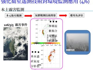 強化衛星遙測技術對環境監測應用 (4/6)
本土霾害監測
多元衛星觀測 氣膠觀測技術開發 應用及評估

參
數
反
演

種
類
辨
識

垂
直
分

水
氣
影

混
合
區
分

濃
度
估
(PM)
106/3/5 霾害事件
黃 : 沙塵類
綠 : 生質燃燒
紅 : 人為 染污
漸層 : 混合氣膠
 