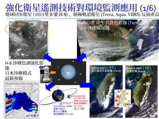 8
強化衛星遙測技術對環境監測應用 (1/6)
地球同步衛星 ( 向日葵 8 號 H-8) 、繞極軌道衛星 (Terra, Aqua, VIIRS) 反演產品
106/4/18 中午真實色影像 (Terra)
華中沙塵線現蹤
H-8 沙塵色調強化影
像
日本沙塵模式
最新預報
106/4/3 1032L ( 上午 )
真實影像 (Aqua)衛
星
接
收
站
106/4/3 1342L ( 下午 )
本土霾害真實影像 (Terra)
向日葵 8 號
高度 36,000km
高時空間解析
0.5~1km
每 10 分鐘
Terra, Aqua, VIIRS
高度 705km
每日 2 次觀測
高空間解析 0.5~1km
沙塵
 