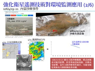 9
0
1
2
3
4
5
6
7
8
9
10
2000 2001 2002 2003 2004 2005 2006 2007 2008 2009 2010 2011 2012 2013 2014 2015 2016
次數
年
強化衛星遙測技術對環境監測應用 (2/6)
106/4/19~21 內蒙沙塵事件
河黃 106/4/19 1342L
沙塵真實影像
大陸蘭州
PM10 max 2724 μg/m3
106/4/19-21 雖有大陸沙塵觀測，模式預報
亦可能受影響。但受華南雲區洗除，台灣未
受影響。近年大陸沙塵事件減少，可能受暖
化現象及大陸防制改善有關。
沙塵色調強化影像
近年臺灣受大陸沙塵
次數遞減
4/23 日本沙塵模式預
報
4/21 觀測降雨分布
H-8 沙塵色調強化影
 