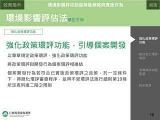 政策指示 環境影響評估制度精進策略與實施作為 結語
環境影響評估法修正方向
強化政策環評功能
強化政策環評功能，引導個案開發
以專章規定政策環評，強化政策環評功能
將政策環評與開發行為個案環評相連結
個案開發行為若符合已實施政策環評之政策，於一定條件
下，得簡化環評審查程序，並得不受環評法施行細則第19條
所定表列進二階之限制
10
落實環評追蹤
監督
檢討修正環評
制度
強化政策環評
功能
其他事項
 