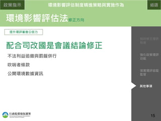 政策指示 環境影響評估制度精進策略與實施作為 結語
環境影響評估法修正方向
配合認定標準
修正
落實環評追蹤
監督
強化政策環評
功能
檢討修正環評
制度
其他事項
提升環評審查公信力
配合司改國是會議結論修正
不法利益追繳與罰鍰併行
吹哨者條款
公開環境數據資訊
15
 