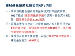 國發基金協助社會發展執行情形
7
一、國家發展基金協助社會發展投資創業投資事業：
105年通過1家創業投資事業申請案，實收資本1億
元，國發基金投資3,000萬元
三、國發基金加強投資中小企業實施方案：目前已投資
1家社會企業，國發基金投資金額900萬元，並引導
民間資金投資600萬元
四、國發基金創業天使計畫：目前已補助7家社會企業，
補助金額合計1,640萬元
 