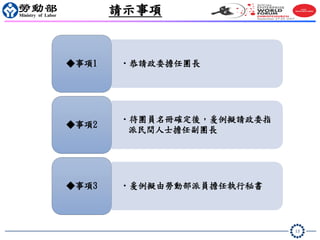 13
請示事項
•恭請政委擔任團長◆事項1
•待團員名冊確定後，爰例擬請政委指
派民間人士擔任副團長
◆事項2
•爰例擬由勞動部派員擔任執行秘書◆事項3
 