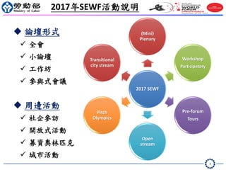 4
2017 SEWF
(Mini)
Plenary
Workshop
Participatory
Pre-forum
Tours
Open
stream
Pitch
Olympics
Transitional
city stream
 論壇形式
 全會
 小論壇
 工作坊
 參與式會議
 周邊活動
 社企參訪
 開放式活動
 募資奧林匹克
 城市活動
2017年SEWF活動說明
 
