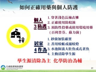 27
1. 穿著淺色長袖衣褲
2. 正確使用防蚊液
3. 預防性投藥或使用環境用藥
( 百利普芬、蘇力菌 )
1. 紗窗加裝確實
2. 善用蚊帳或捕蚊燈
3. 水池飼養大肚魚或孔雀魚
4. 主動清除孳生源
個人個人
33 防護防護
居家居家
44 作為作為
孳生源清除為主 化學防治為輔
如何正確用藥與個人防護
 