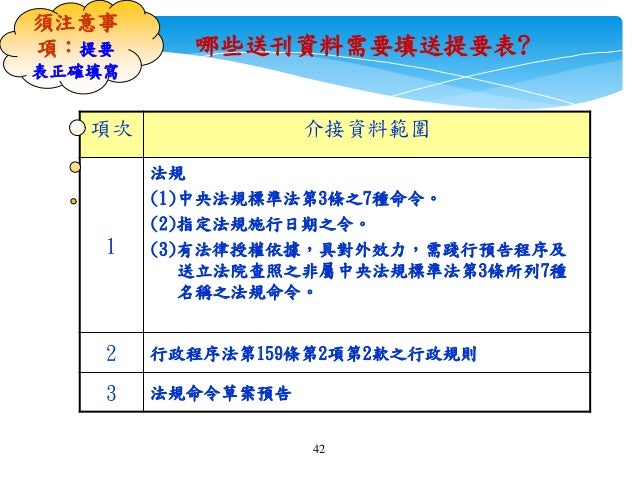 1060613公報刊登考核與系統功能簡介