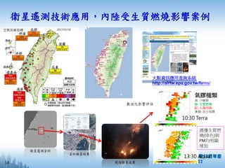 衛星遙測技術應用，內陸受生質燃燒影響案例
火點資訊應用查詢系統
http://airtw.epa.gov.tw/firms/
 106/2/18實際個案
13:30 Aqua
10:30 Terra
週邊生質燃
燒(綠色)與
PM均明顯
增加
氣膠種類
黃: 沙塵類
綠: 生質燃燒
紅: 人為污染
漸層: 混合氣膠
14
 