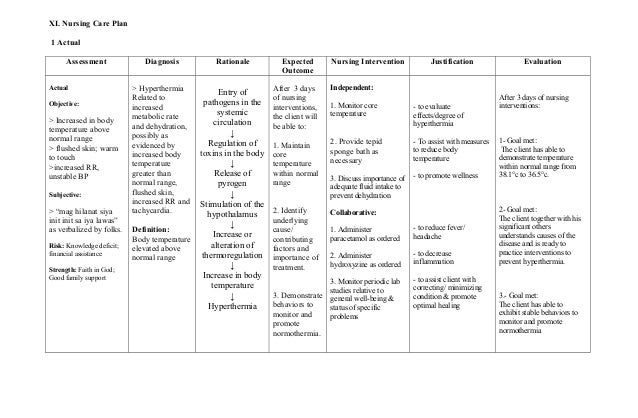 nursing care plan for low birth weight baby yupar nursing care plan for low birth weight baby