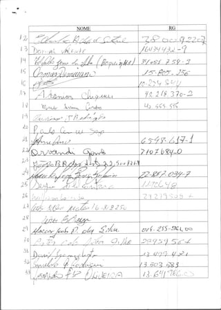 1Z 
t3 
ai 
NOME RG 
-'4,-1--7- 1 "P "' crr-k rÇ )- t)c, C 7 2 2c .- 
"bo p t tÁf4 t_ IÂÊ tv ,--(' /6(1. 39 g),)2. —7 
'7#47‘ dl:' jÁ krti. #.1) 3Vogi 2 .5- - 5 
',Io,d , / ki J. 05-- J 
ir ./ 
lei- 2(f Ç'-,/,/// 
W1,; r ,S,Aju,,, ./149.e) 1-f.) “5- 5ji‘ 
P cLio G., cif 3G, 
e)...AA5ovw9L. e k- c) >z bRy-0 
~ir' I -- t' ri" 
F ?-vA ii4-7(.7 (Í ) 
64 fo6J o J6 --1/2 25u 
Ç-- 
it:29 (",,-‘,‹ (Aev 2Pg-5-? 5-6-•'-, 
1 
r4. d 3 / 3 /5'03 i)- 25 
3 .1"411110 -fr _&()E-1(' 3n- l2_ ellíç':- -c 
3 
3 
3 
3 
 