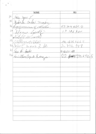 3s 
3 
NOME RG 
(NiCh, '1,1x4 (v 
--#d.-7~~-1"-- . ' -' ,d-.e. . 0-3' -7)0 qc2 6' 9 
Ã/C. / I J 6 21- f7, 
eia, 6 2 (5 É--42i)499. )1, 5 
4 // Ir vit,c-ii ii170 ,ici - e ;_5- 9_ tr 
gp ‘. w,C9'9 AO- 
, 
 