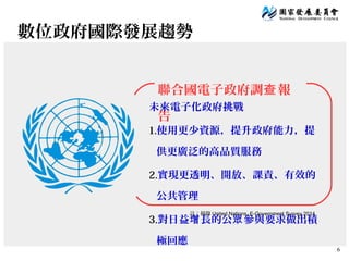 6
數位政府國際發展趨勢
聯合國電子政府調 報查
告
未來電子化政府挑戰
1.使用更少資源，提升政府能力，提
供更廣泛的高品質服務
2.實現更透明、開放、課責、有效的
公共管理
3.對日益 長的公 參與要求做出積增 眾
極回應
註：摘錄 United Nations, E-Government Survey 2014
 